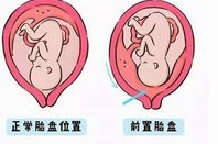 徐州市试管婴儿流程是怎样的（徐州市试管婴儿医院哪家好）